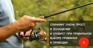 Спінінгова риболовля